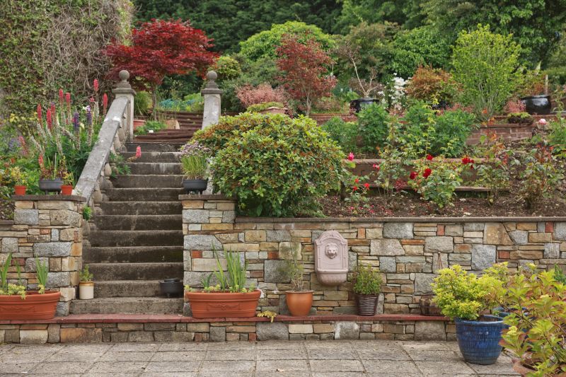 Retaining Wall Installation